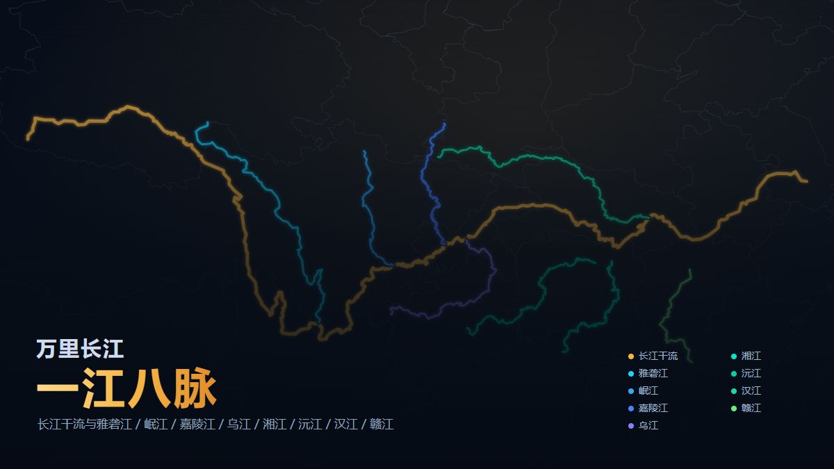 万里长江 · 一江八脉 - 星球小捕手可视化互动地图