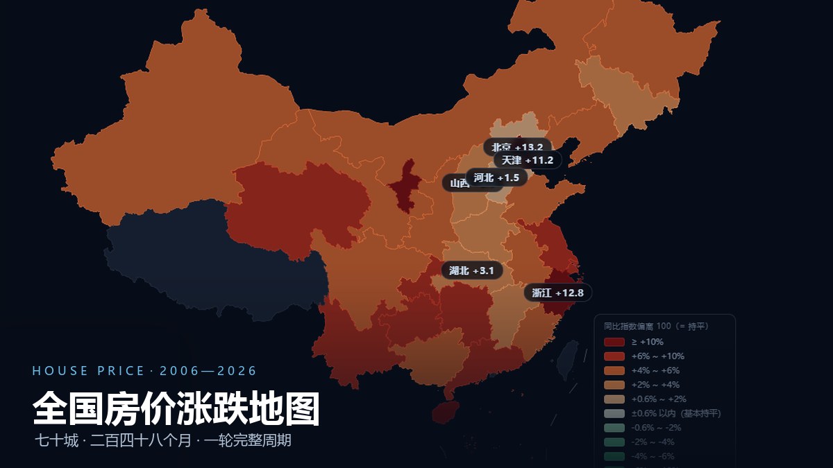 全国房价涨跌地图 · 二十年周期 - 星球小捕手可视化互动地图