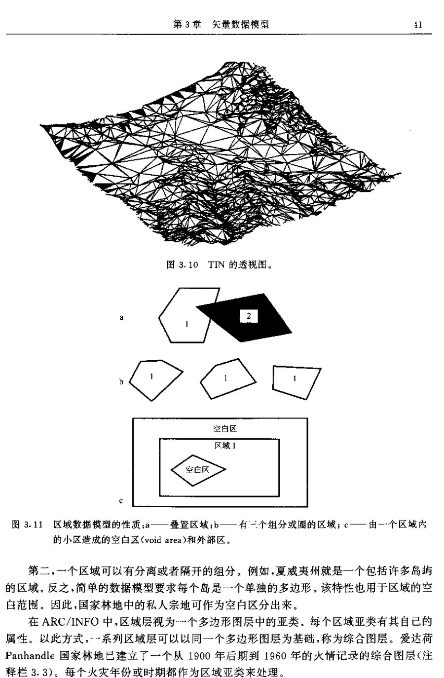 第 41 页：第 3 章 矢量数据模型 / TIN 透视图