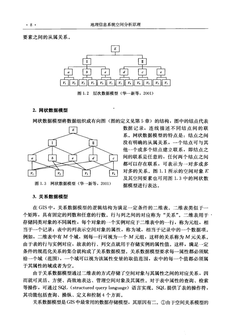 内页 4