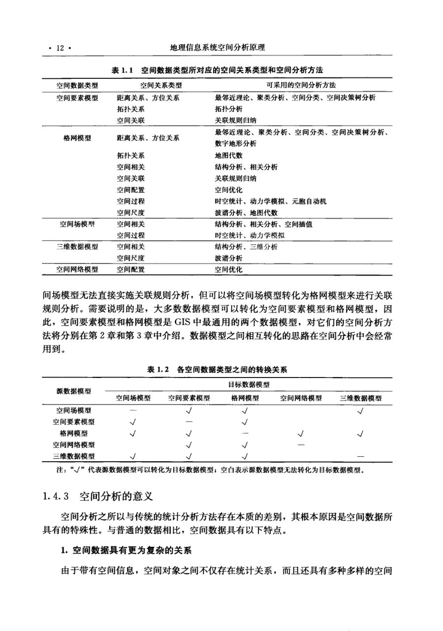 内页 5