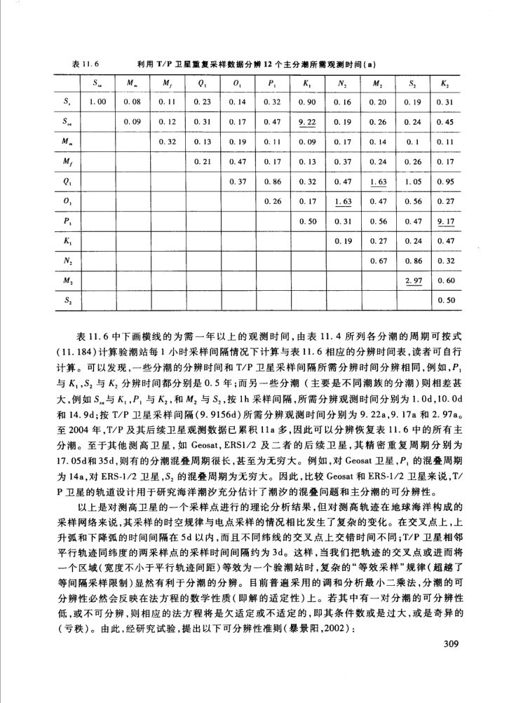内页 5