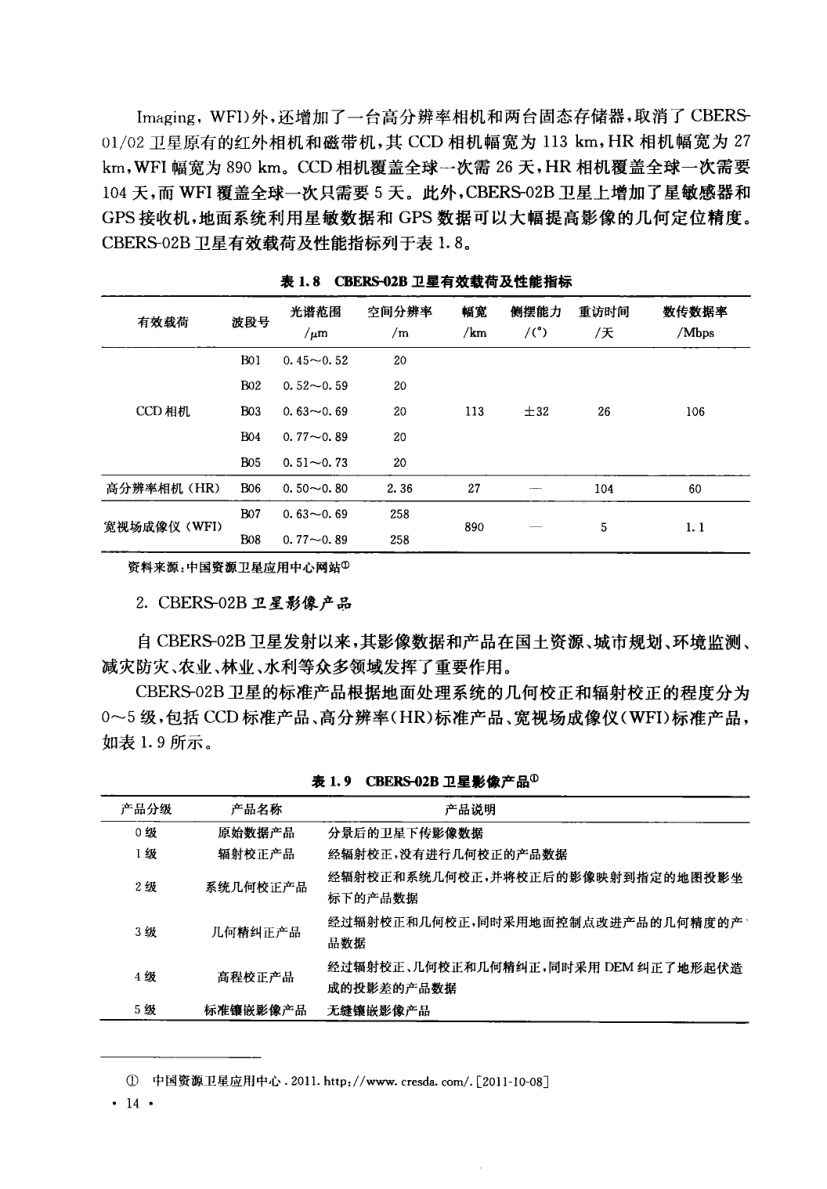 内页 1