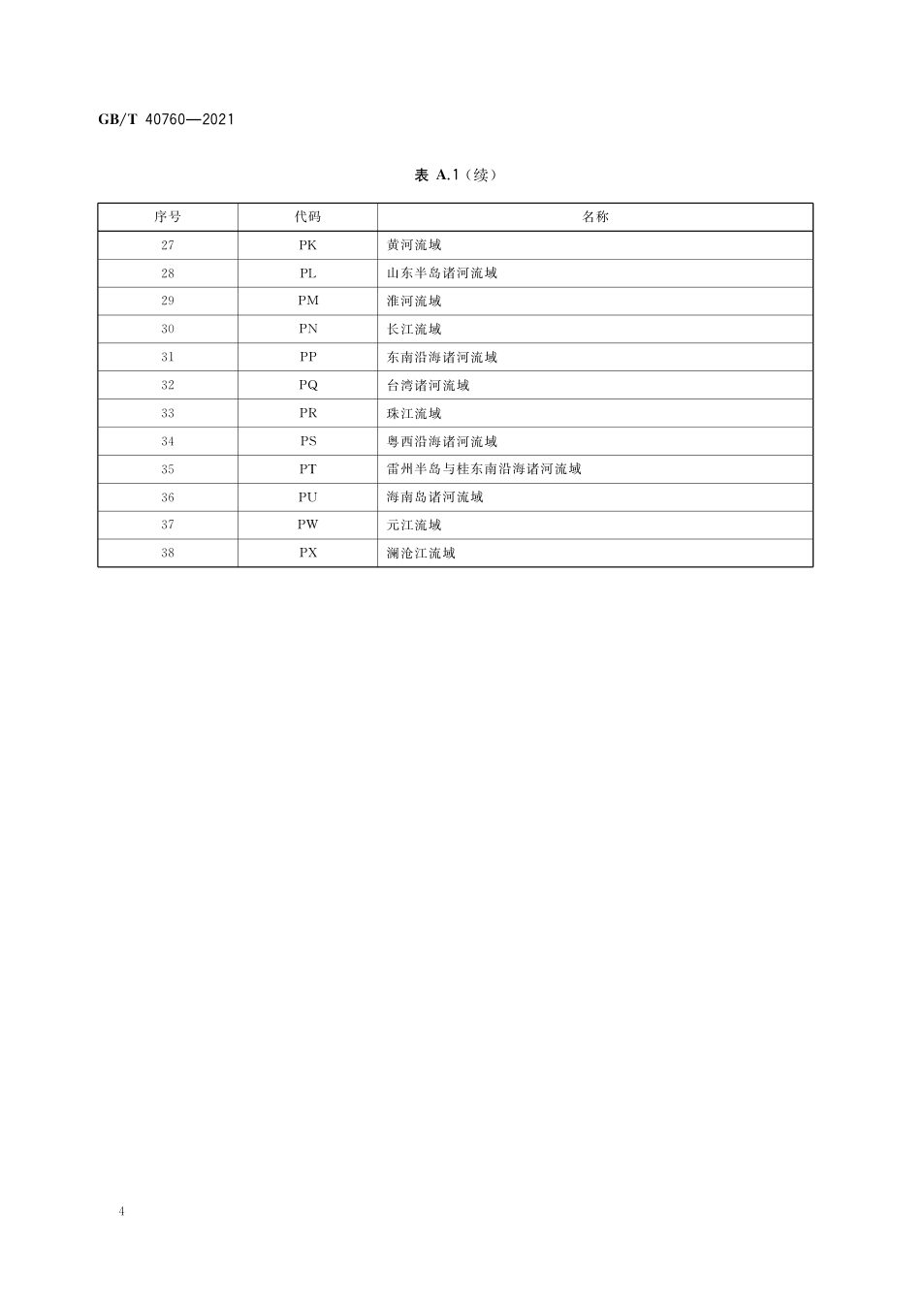 附录 A 续：河流地理实体代码表