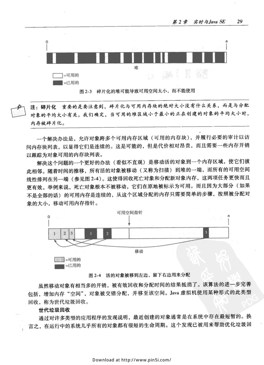 内页 2