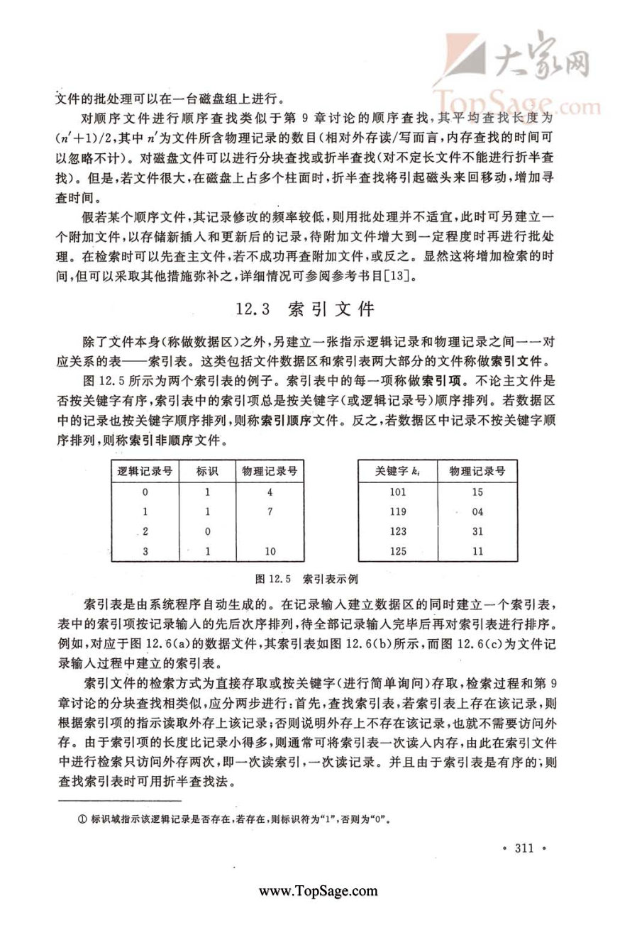 内页6