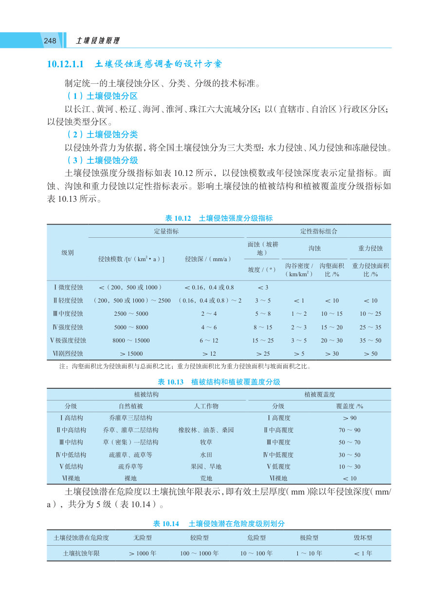 内页6