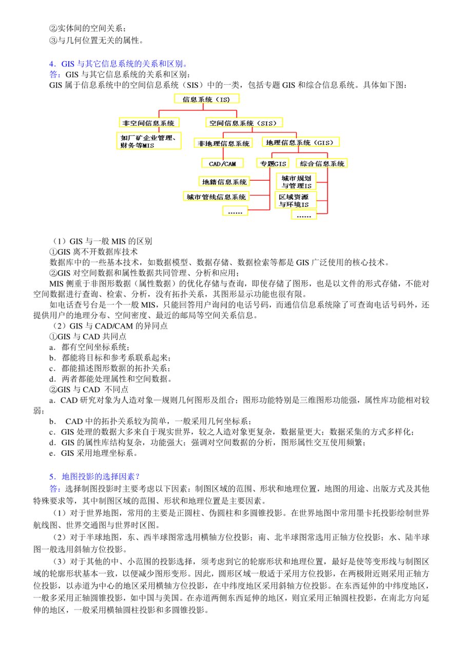 内页 6